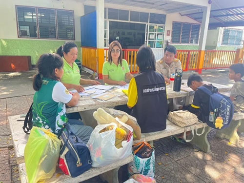 Organizing the visits Logistic